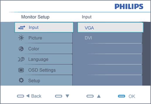 On-Screen Display Περιγραφή της προβολής στην οθόνη Το Δέντρο OSD Προβολή στην οθόνη Περιγραφή της προβολής στην οθόνη Τι είναι η προβολή στην οθόνη; Οι Ενδείξεις Στην Οθόνη (OSD) είναι ένα