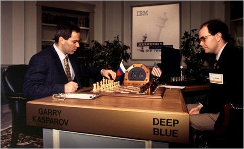 Προηγμένα Προγράμματα Παιχνιδιών Σκάκι Το πρόγραμμα DEEP BLUE της ΙΒΜ κέρδισε τον παγκόσμιο πρωταθλητή Gary Kasparov το 1997.