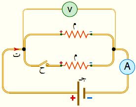 من الشكل وضح ماذا يحدث لكل من قراءة األميتر والفولتميتر بعد إغالق المفتاح )ح(. تأثير المقاومات على الدوائر الكهربائية: تؤثر المقاومات على قيمة التيار الكهربائي حسب طريقة توصيلها في الدارة.