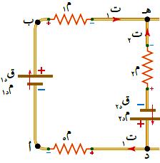 الشحنة ( تعد قاعدة كيرشوف الثانية إحدى صيغ قانون حفظ الطاقة فعند دراسة تغيرات الجهد عبر المسار المغلق )أ ب ه د أ( إبتداء من النقطة ) والعودة إلى النقطة نفسها يكون مجموع فروق الجهد يساوي صفر.