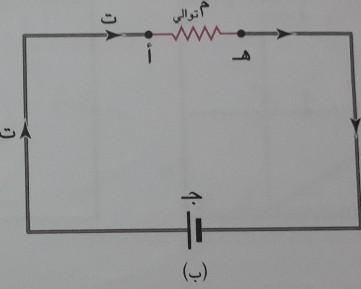 م+ * الشكل 8-2 أ * - في التوصيل على التوالي يمر في المقاومتين التيار نفسه.