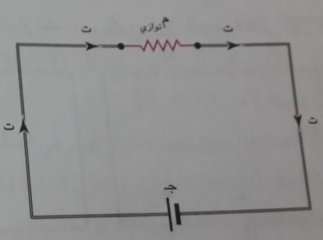 * الشكل -2 ب 9 * - في التوصيل على التوازي إذا انقطع سلك إحدى المقاوماتين فإن التيار يتوقف في تلك المقاومة فقط بينما يستمر في المقاومات األخرى.