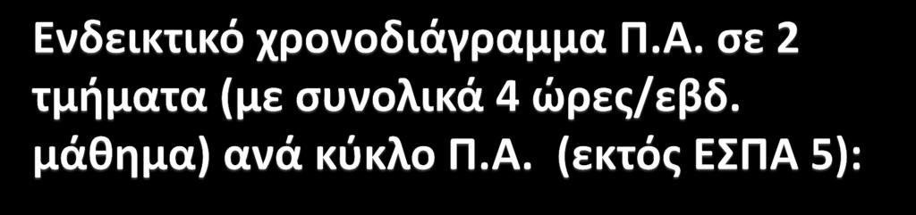 παρατήρηςη παρατήρηςη Δράςεισ* ατομική διδαςκαλία καθενόσ/καθεμιάσ φοιτ.