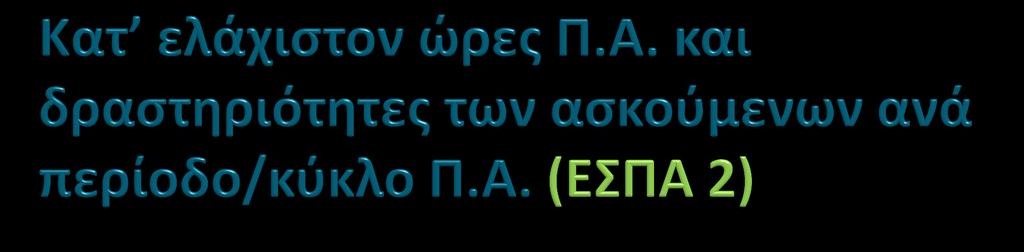 Οι φοιτθτζσ/τριεσ ςε ομάδεσ των 3 ατόμων οφείλουν ςε κάκε κφκλο Π.Α.