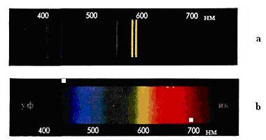 kattaligini E yu va E q deb belgilansa, unda atomdan tarqalgan ε energiya quyidagicha teng bo ladi: ε = E yu - E q = h ν h - Plank doimiysi ( h= 6,62 10-27 erg s) ν - nurlanish chastotasi ε kvant