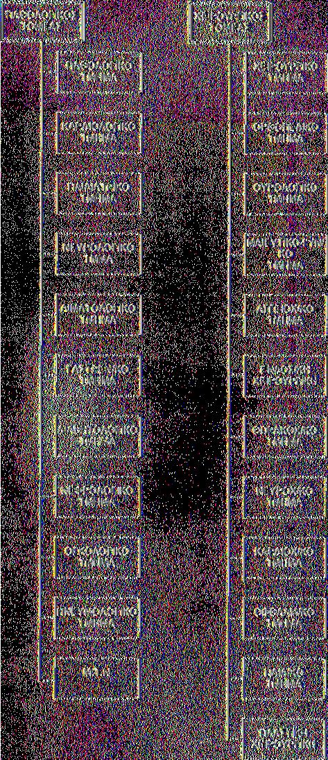 Δ1ΑΤΟΜΕΑΚΑ ΕΠΕ1ΓΟΙ ΠΕΡΙΓΓΑ
