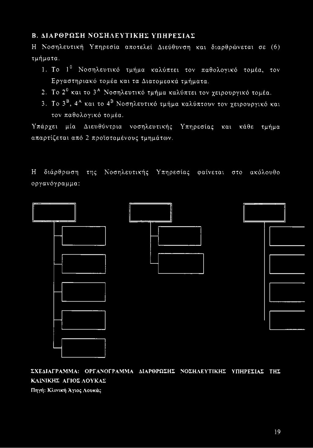 Το 2 και το 3Α Νοσηλευτικό τμήμα καλύπτει τον χειρουργικό τομέα. 3. Το 3β, 4α και το 4ΒΝοσηλευτικό τμήμα καλύπτουν τον χειρουργικό και τον παθολογικό τομέα.