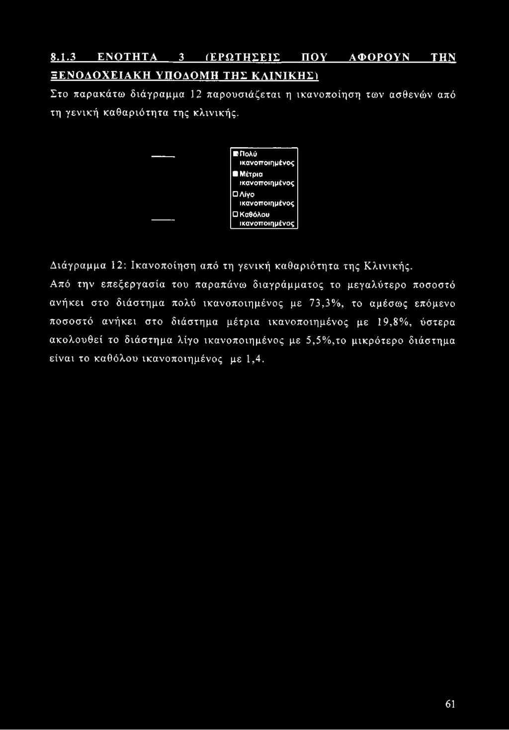 8.1.3 ΕΝΟΤΗΤΑ 3 (ΕΡΩΤΗΣΕΙΣ ΠΟΥ ΑΦΟΡΟΥΝ ΤΗΝ ΞΕΝΟΔΟΧΕΙΑΚΗ ΥΠΟΔΟΜΗ ΤΗΣ ΚΛΙΝΙΚΗΣ!