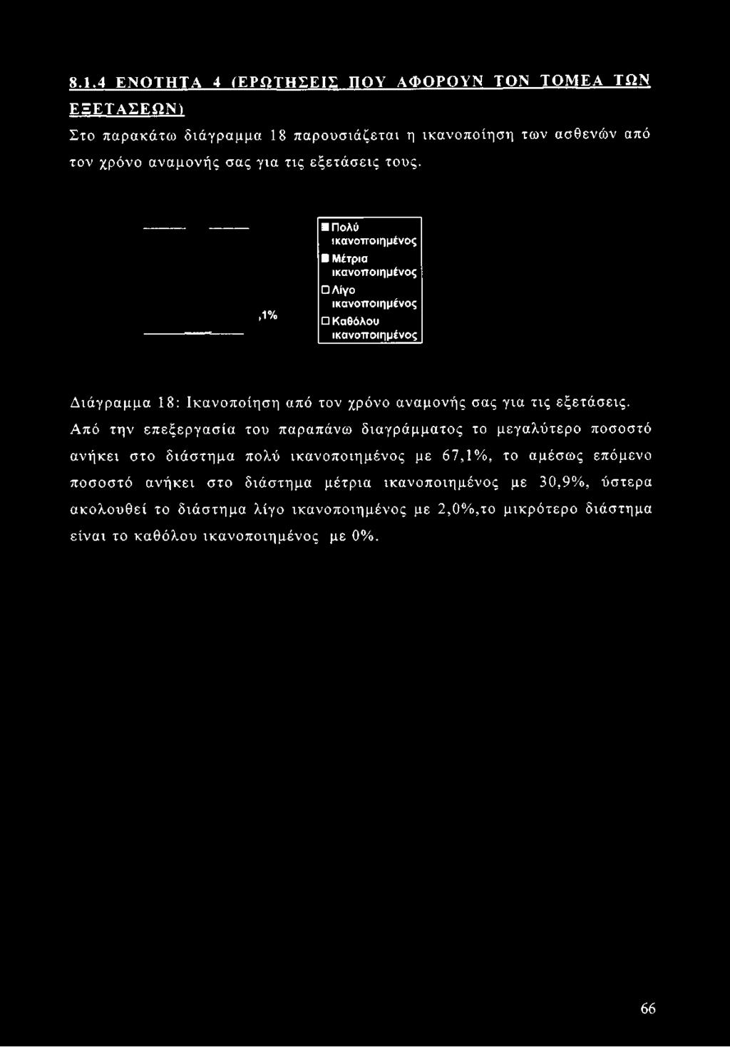 8.1.4 ΕΝΟΤΗΤΑ 4 (ΕΡΩΤΗΣΕΙΣ ΠΟΥ ΑΦΟΡΟΥΝ ΤΟΝ ΤΟΜΕΑ ΤΩΝ ΕΞΕΤΑΣΕΩΝ) Στο παρακάτω διάγραμμα 18 παρουσιάζεται η ικανοποίηση των ασθενών από