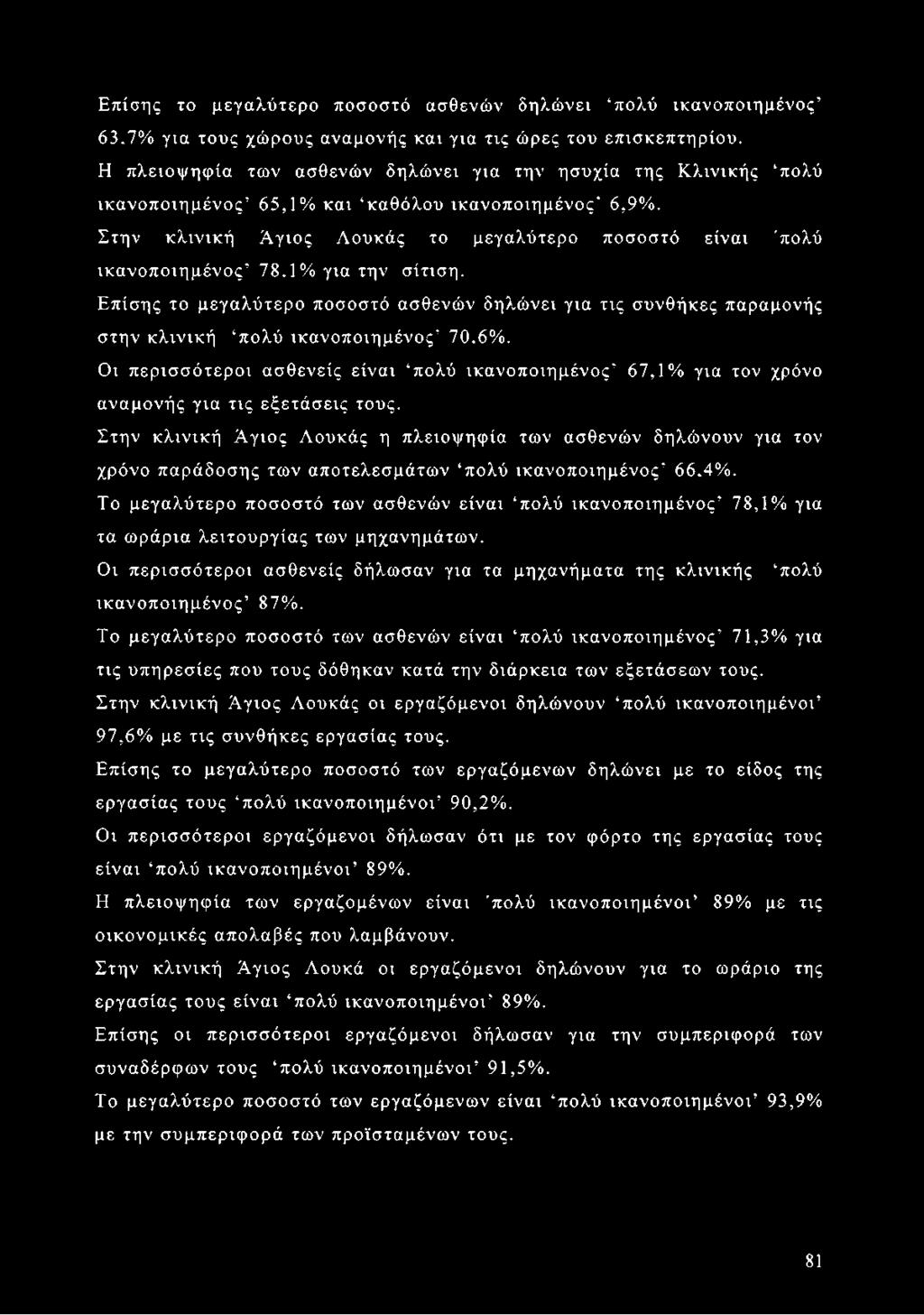 Επίσης το μεγαλύτερο ποσοστό ασθενών δηλώνει για τις συνθήκες παραμονής στην κλινική πολύ 70.6%. Οι περισσότεροι ασθενείς είναι πολύ 67,1% για τον χρόνο αναμονής για τις εξετάσεις τους.