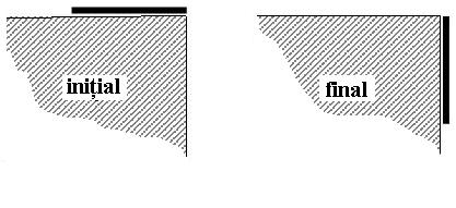 b) energia cinetică înainte şi după ciocnire cu solul. (g=10m/s 2 ) R: a) Q=1J; b) E c1=3j; E c2=2j. 7.37.