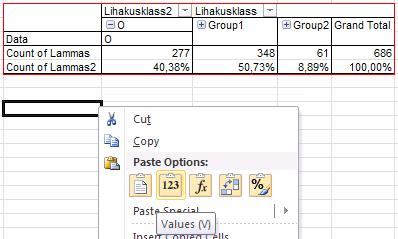 Pivot Table i abil konstrueeritud tabeli põhjal kenade jooniste tegemiseks on sageli mõttekas teha vajalikest väärtustest abitabel ja joonistada diagramm abitabeli alusel.