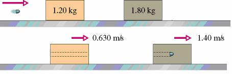 פרק ה' מתקף ותנע מהי התכווצות מכסימלית של הקפיץ? של ( x.6 5.8 קליע בעל מסה של 3.