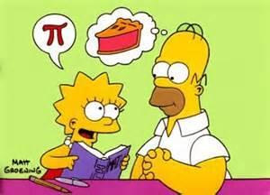 Os Simpson-poderes de Π. No episodio Simpson simplón, Homer é un superheroe que castiga aos malos tirándolles pasteis á cara.