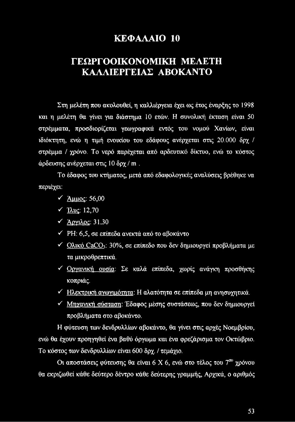 Το νερό παρέχεται από αρδευτικό δίκτυο, ενώ το κόστος άρδευσης ανέρχεται στις 10 δρχ / m.