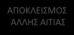 ΝΕΥΡΟΑΠΕΙΚΟΝΙΣΗ ΑΠΟΚΛΕΙΣΜΟΣ