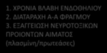ΔΙΑΤΑΡΑΧΗ Α-Α ΦΡΑΓΜΟΥ 3.