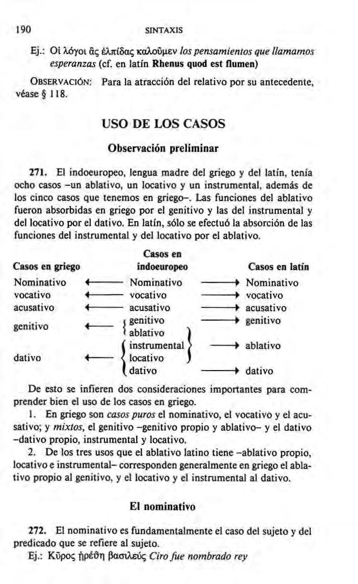 190 SINTAXIS Ej,: OÍ λόγοι δς Ελπίδας καλοΰμεν los pensamientos que lamamos esperanzas (cf. en latín Rhenus quod est flumen) OBSERVACIÓN: véase 1 i8.