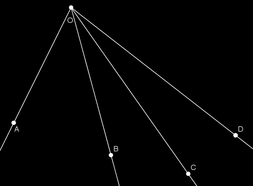 Για μία δέσμη τεσσάρων ευθειών που συντρέχουν σε σημείο O ή ισοδύναμα μία δέσμη τεσσάρων ημιευθειών με κοινή αρχή, ο