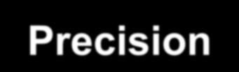 Inaccuracy, bias: τα μέτρα της ακρίβειας Επαναληψιμότητα (Precision) Η ικανότητα της