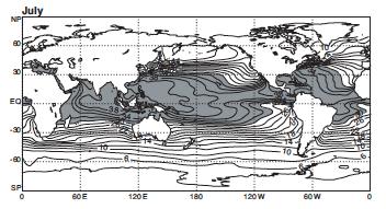 temperature Globalna