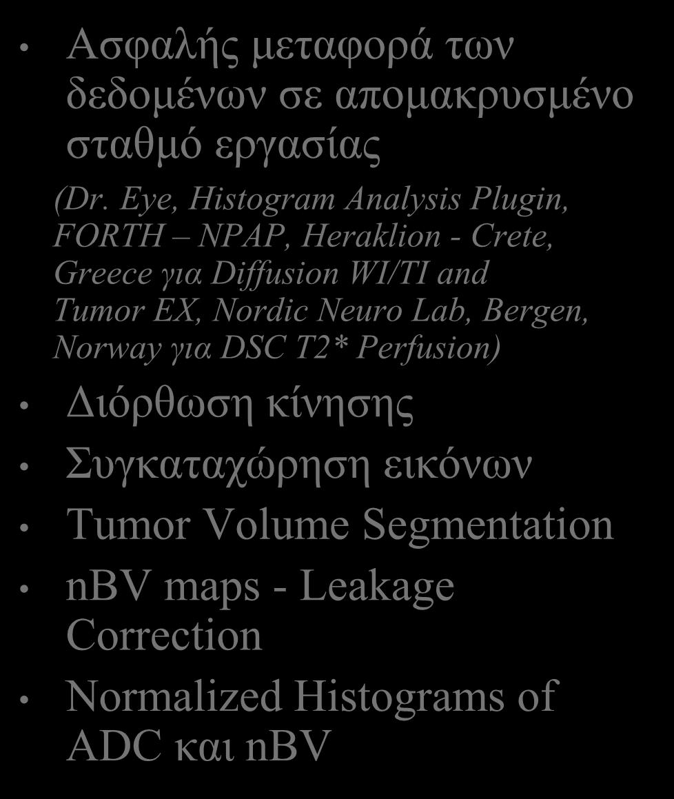 Μετεπεξεργασία Ασφαλής μεταφορά των δεδομένων