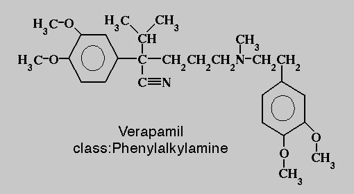 ANTIARITMICI