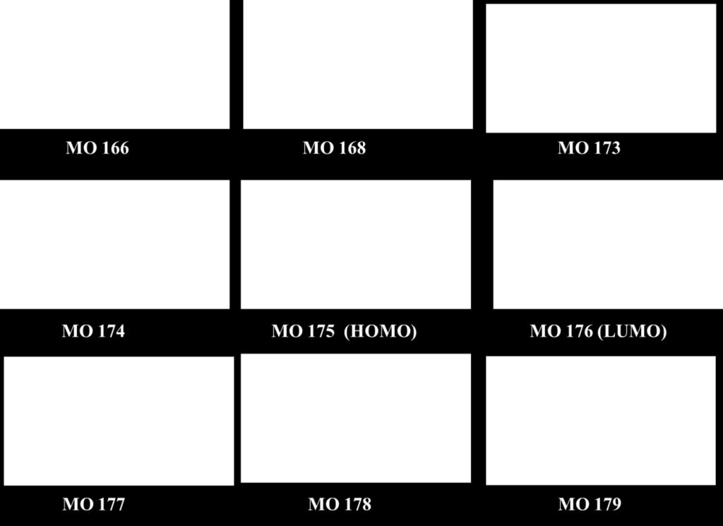 All the obtained conformers were further optimized using DFT at the B3LYP/6-31+G(d) level in gas phase by using Gaussian09 software, [1] and 30 conformers of 1 were selected.