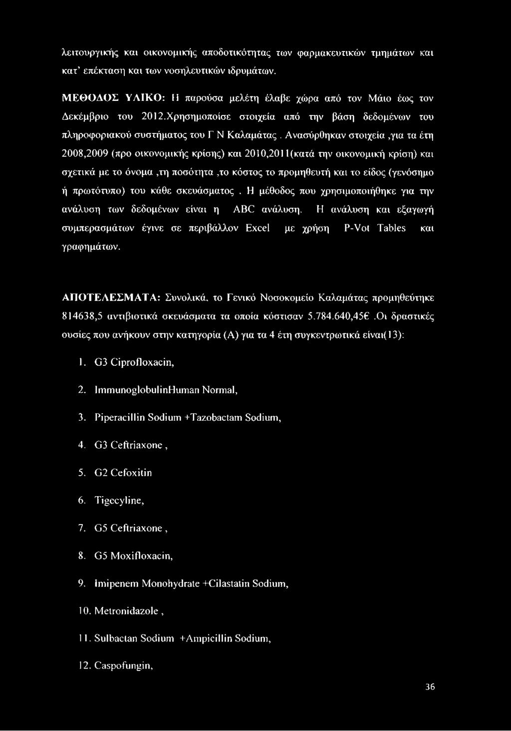 λειτουργικής και οικονομικής αποδοτικότητας των φαρμακευτικών τμημάτων και κατ επέκταση και των νοσηλευτικών ιδρυμάτων.