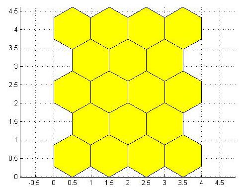 ΚΕΦΑΛΑΙΟ 5: Η ΥΠΗΡΕΣΙΑ MBMS 5.9.5.1 Macrocell Περιβάλλον Τα macrocell περιβάλλοντα χαρακτηρίζονται από ευρείες κυψέλες και υψηλές τιμές ισχύος σε αστικές και ημιαστικές περιοχές με κεραίες στις οροφές των κτιρίων.