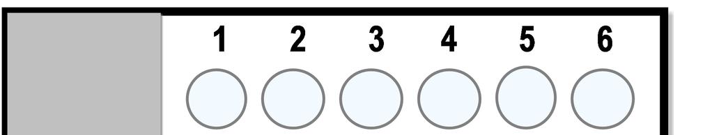 IRAKURKETA ETA EMAITZEN INTERPRETAZIOA Tefloidun portaren putzu bakoitzean jarritako laginak. 1. a lagina diluitu gabe 2. a laginaren ½ diluzioa 3. a laginaren 1/4 diluzioa 4.