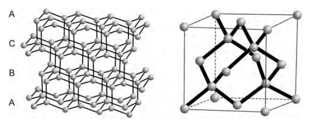 Διαμάντι (diamond)