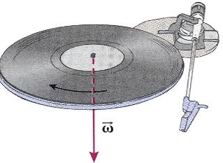 ΦΥΣ 111 - Διαλ.30 18 Παράδειγµα Γωνιακή ταχύτητα CD player: Η µουσική είναι γραµµένη σε αύλακα κατά µήκος µιας σπειροειδούς διαδροµής 5.4km.