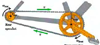 ΦΥΣ 111 - Διαλ.