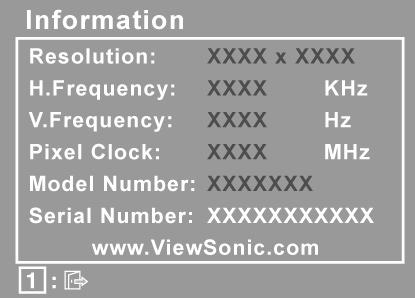 Χειριστήρια Επεξήγηση Information (Πληροφορίες) εμφανίζουν τη λειτουργία χρονισμού (έξοδος σήματος βίντεο) που έρχεται από την κάρτα γραφικών του υπολογιστή, τον αριθμό μοντέλου της LCD, τον αριθμό
