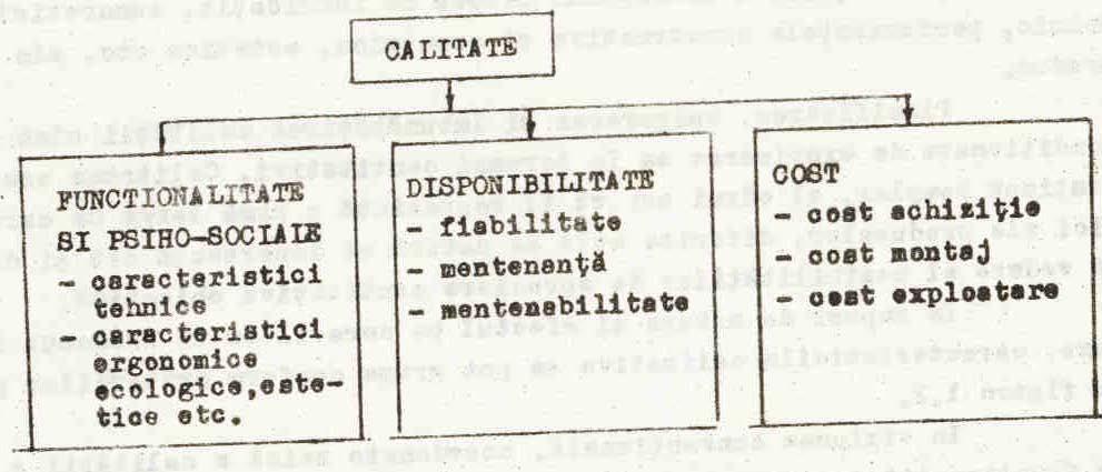 Aşadar putem trage concluzia că calitatea produselor reprezintă expresia finală a calităţii producţiei, a întregului proces de fabricaţie, concretizând nivelul tehnic, performanţele constructive şi