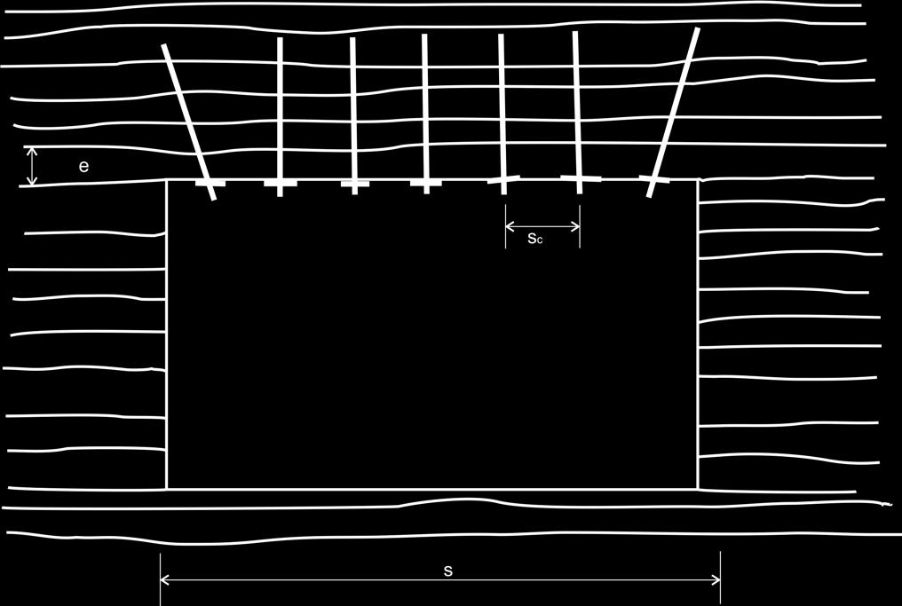 160 T bb s c = s l = = 100 = 2.8m > 1.5m FS b q 1 3 4.2 όπου θεωρήθηκε ότι απαιτούνται ήλοι φέρουσας ικανότητας 100kN. Επιλέγουμε κάναβο ήλων τα 1.5m, όπως και για την πλήρη ανάρτηση.