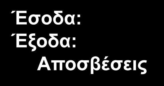ελήφθηκαν οι