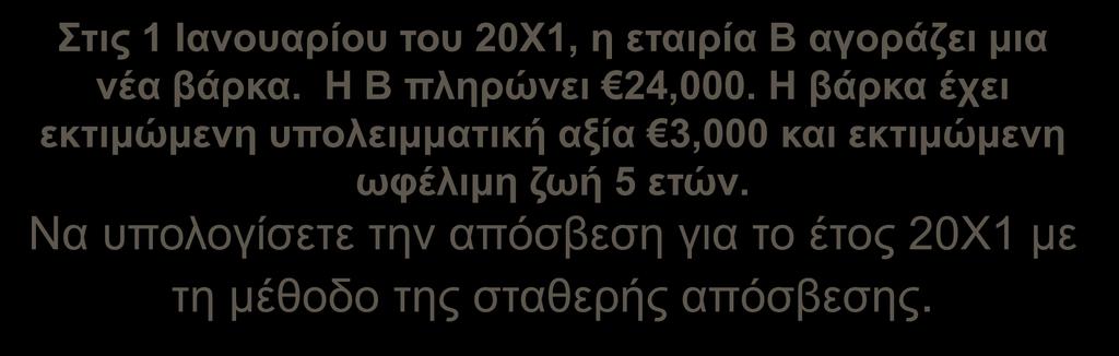 Μέθοδος της σταθερής αποσβέσεως Στις 1 Ιανουαρίου του 20Χ1, η εταιρία B αγοράζει μια νέα βάρκα. Η B πληρώνει 24,000.