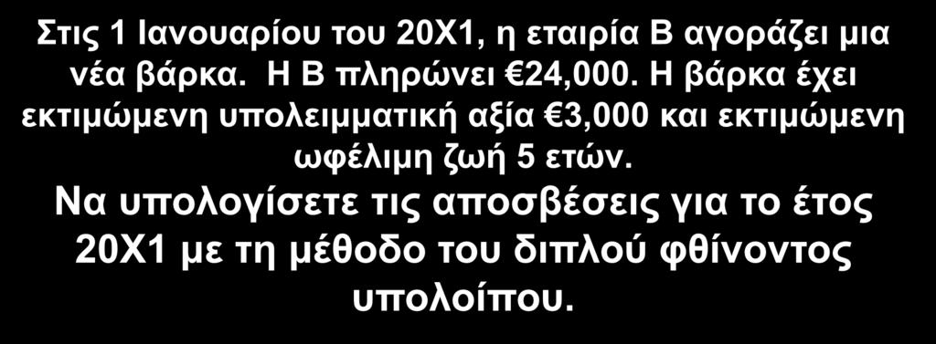 Μέθοδος της φθίνουσας αποσβέσεως Στις 1 Ιανουαρίου του 20Χ1, η εταιρία B αγοράζει μια νέα βάρκα. Η B πληρώνει 24,000.