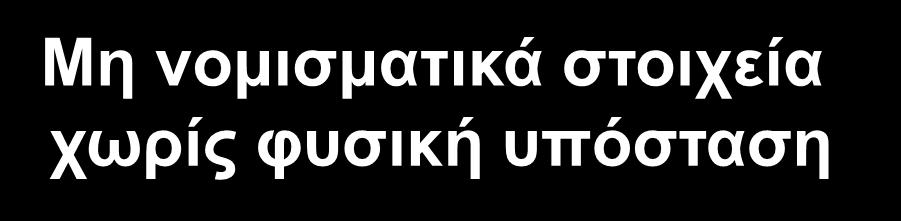 Αύλα Περιουσιακά Στοιχεία Μη