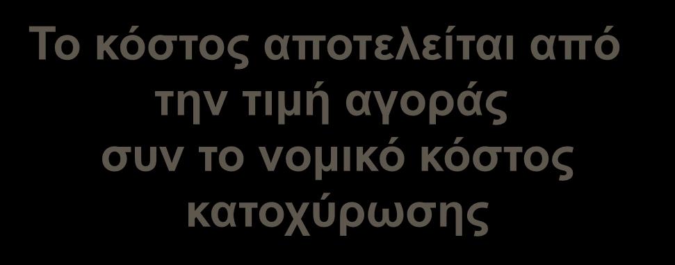 από το κράτος για πώληση η παραγωγή
