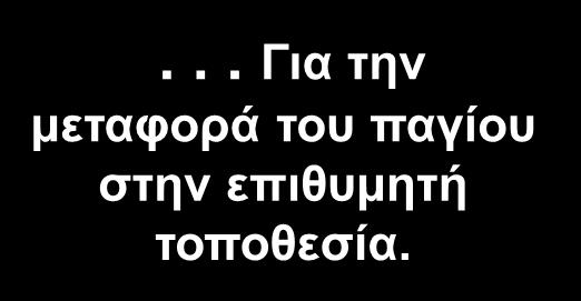 αναγκαίο κόστος.