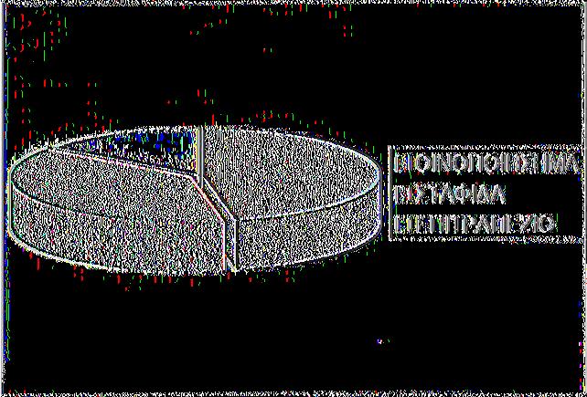 τροποποιήθηκε μέχρι 24/12/91. Γίνεται στον πίνακα 1 κατά περιοχή νομού.