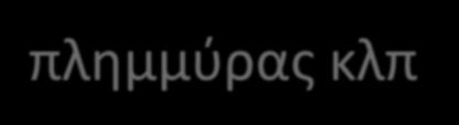 Εφαρμογή σε Ναυτιλιακή Εταιρία / Οργανισμό Παραδείγματα Εφαρμογής Κίνδυνος : Φυσικές & εξωτερικές απειλές (σεισμός, πλημμύρα, πυρκαγιά, τρομοκρατική ενέργεια).