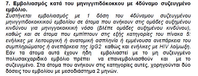 Εμβόλιο έναντι μηνιγγιτιδοκόκκου