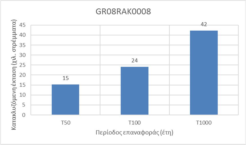 11 Ζώνη GR08RAK0008 Αξιολόγηση Τρωτότητας, Επικινδυνότητας και Κινδύνου Πλημμύρας Η εξεταζόμενη περιοχή αφορά τη χαμηλή ζώνη λεκανών ρ. Αλμυρού και Χολορέμματος στο ν. Μαγνησίας.