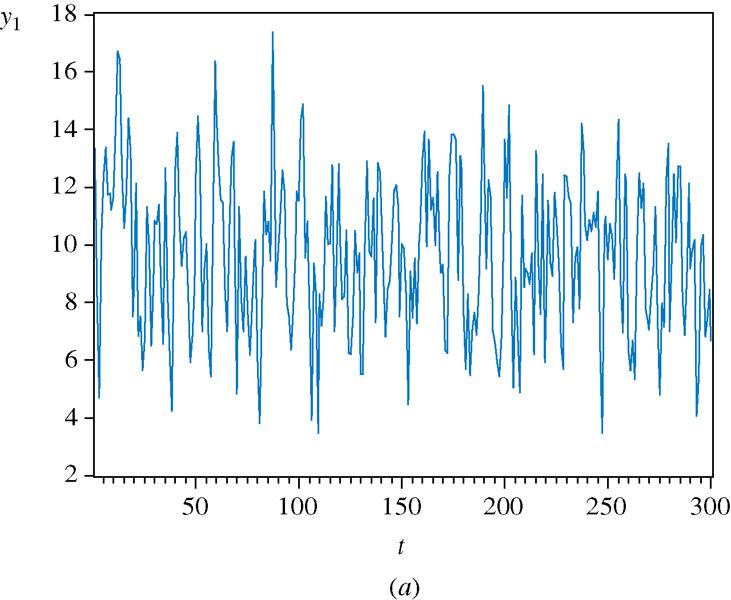 Figure 9.