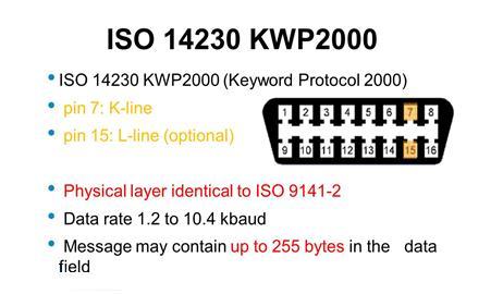 1.2.5 Keyword Protocol 2000 Είναι ένα άλλο από τα πρωτόκολλα σηματοδοσίας το οποίο καλύπτει το φάσμα των εφαρμογών σε επίπεδο session, διασφαλίζοντας την σωστή επικοινωνία για την έναρξη, διατήρηση