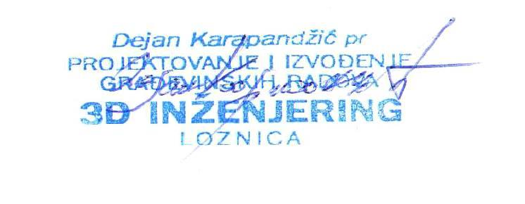 GEORGIJA JAKŠIĆA S-30,LOZNICA 064/11-21-694;069/843-27-29 1.3. REŠENJE O ODREĐIVANJU ODGOVORNOG PROJEKTANTA Na osnovu člana 128. Zakona o planiranju i izgradnji (''Službeni glasnik RS'', br.